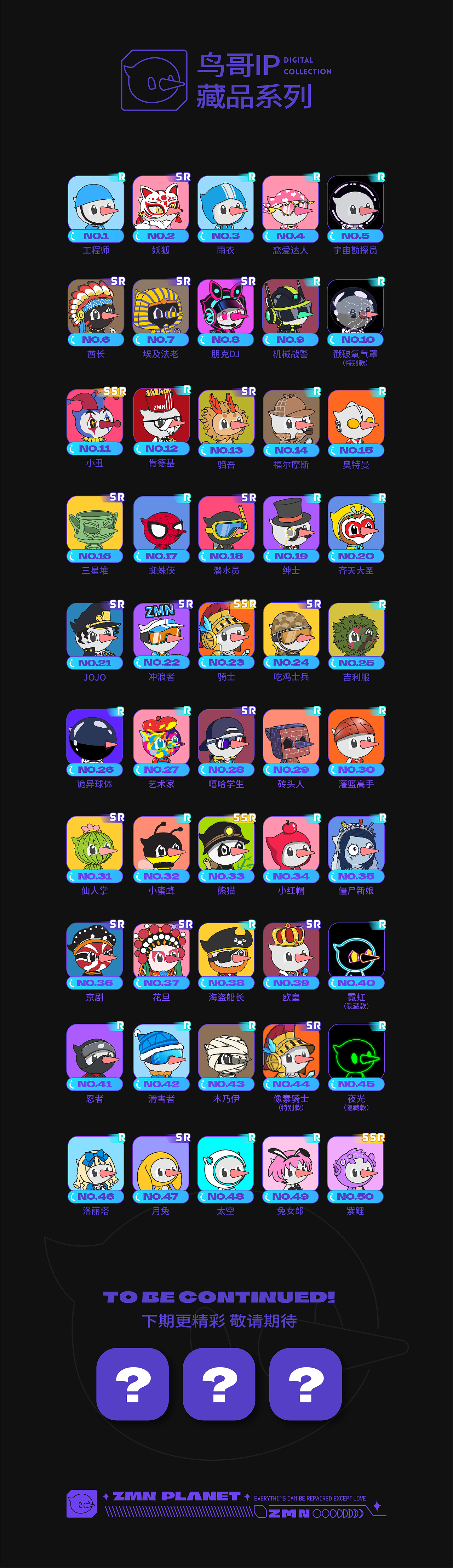 鸟哥IP藏品系列（头像/壁纸）（图ZMzE3NDEwNTky） - IP形象 - 站酷设计师博古西亚原创素材 - 站酷ZCOOL
