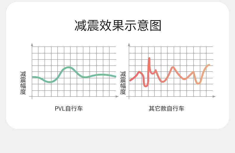 自行车渲染详情设计（图ZMzU2OTM1OTA4） - 宣传物料 - 站酷设计师YMTerry原创素材 - 站酷ZCOOL