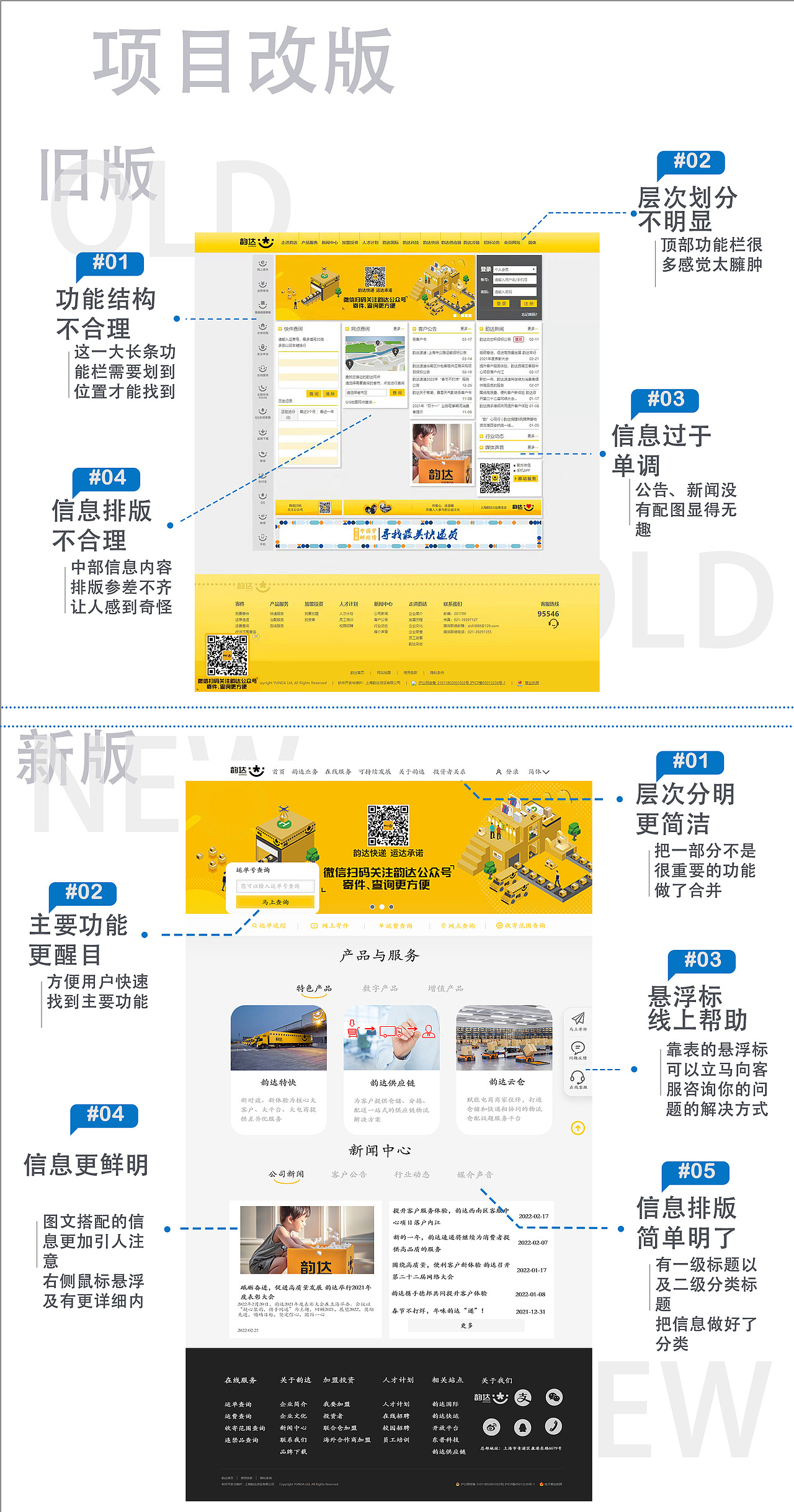 作品集（图ZMzA0NTczMzEy） - 其他平面 - 站酷设计师略等原创素材 - 站酷ZCOOL