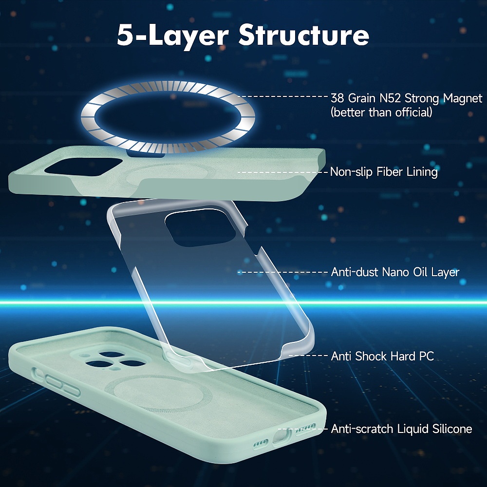 亚马逊精孔硅胶手机壳主图设计