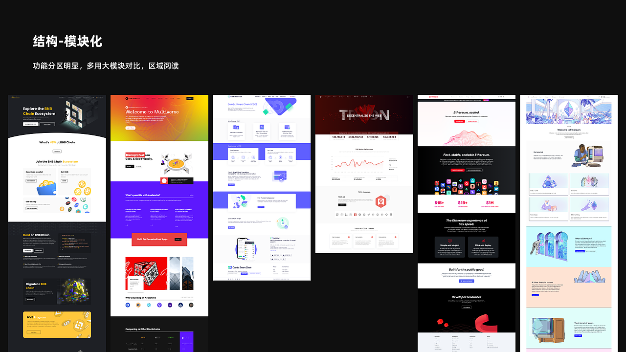GateChain UE竞品调研（图ZMzY5NDgxODk2） - 其他 - 站酷设计师小鬼5688原创素材 - 站酷ZCOOL