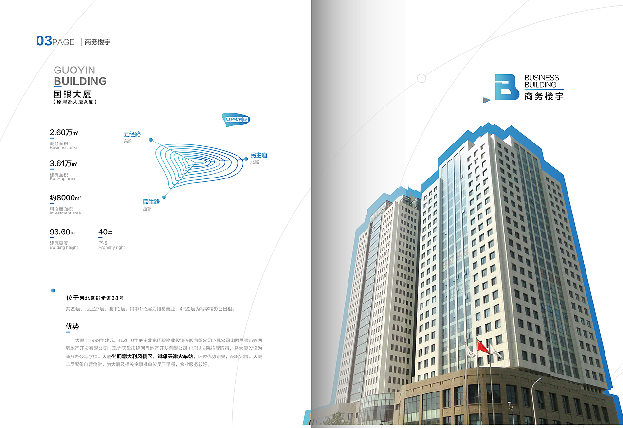 一组政府招商宣传册飞机稿