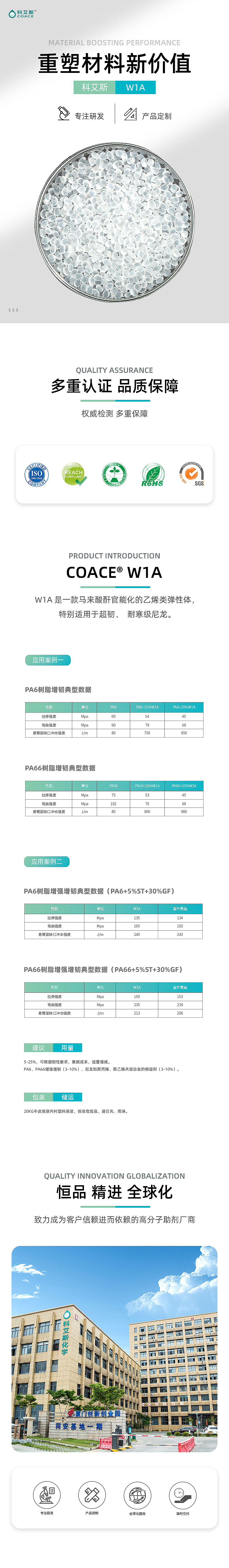 企业工厂抖音详情页（图ZMzEyODAzNDM2） - 电商 - 站酷设计师太阳酱oni原创素材 - 站酷ZCOOL
