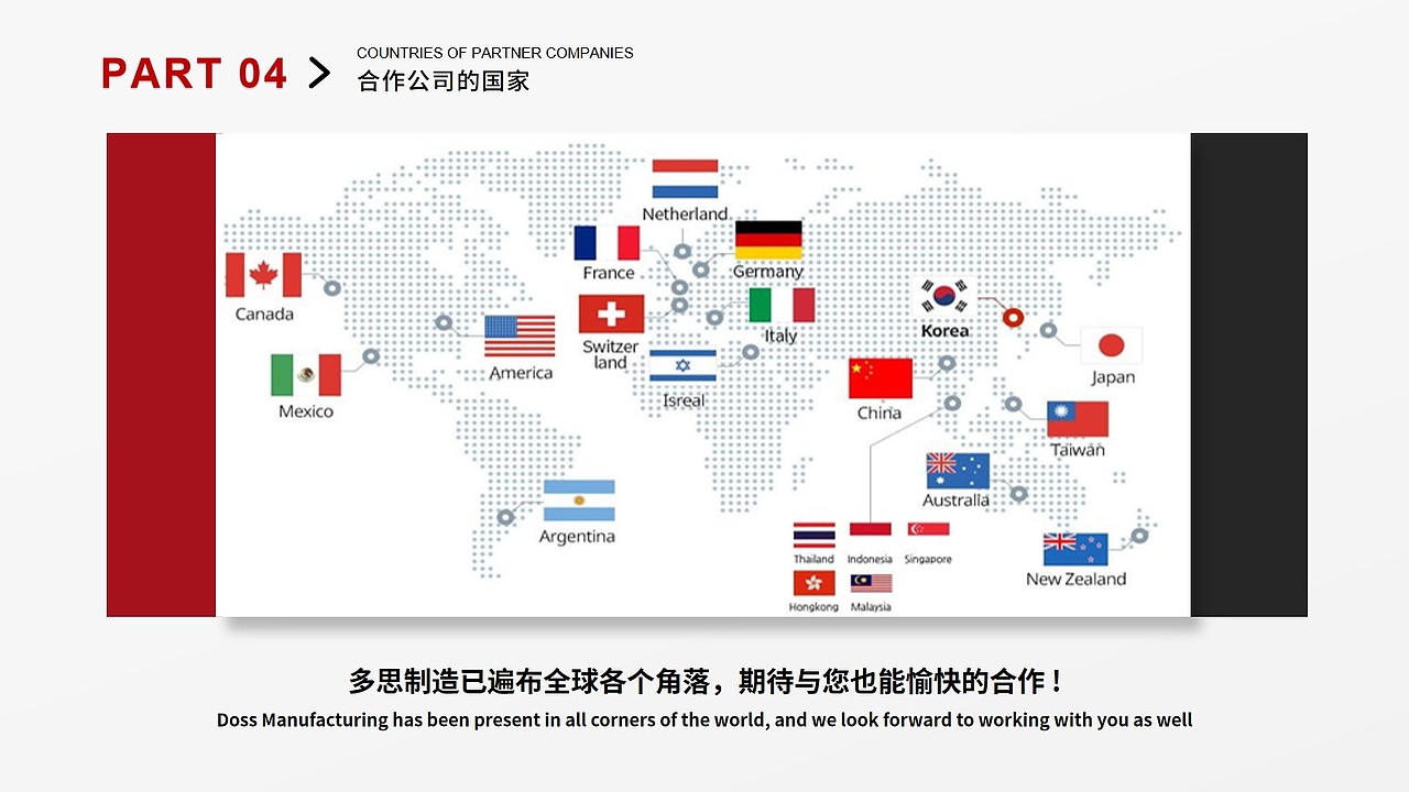 公司介绍全案,仅公司内部使用,内置素材或已更换。