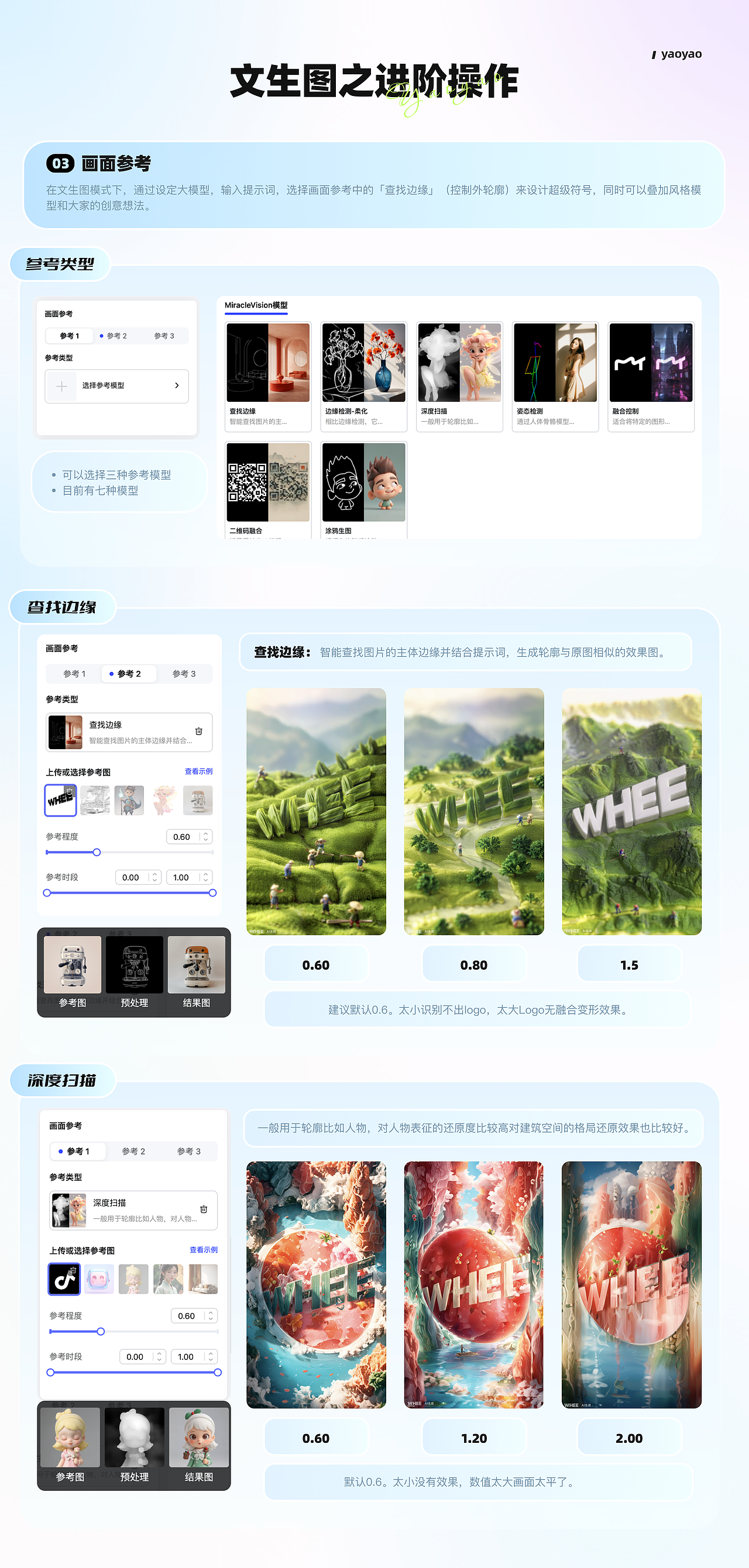 AIGC辅助动态超级符号设计(图ZMzY4MzM0MzQ0) - APP界面 - 站酷设计师yaoyao设计师原创素材 - 站酷ZCOOL