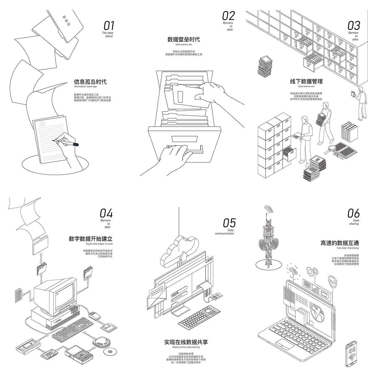 成都高新区 企业文化走廊展示
