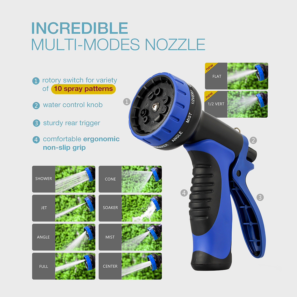 花园水管软管（图ZMjk3MjkxMjI0） - 电商 - 站酷设计师CandyPang原创素材 - 站酷ZCOOL