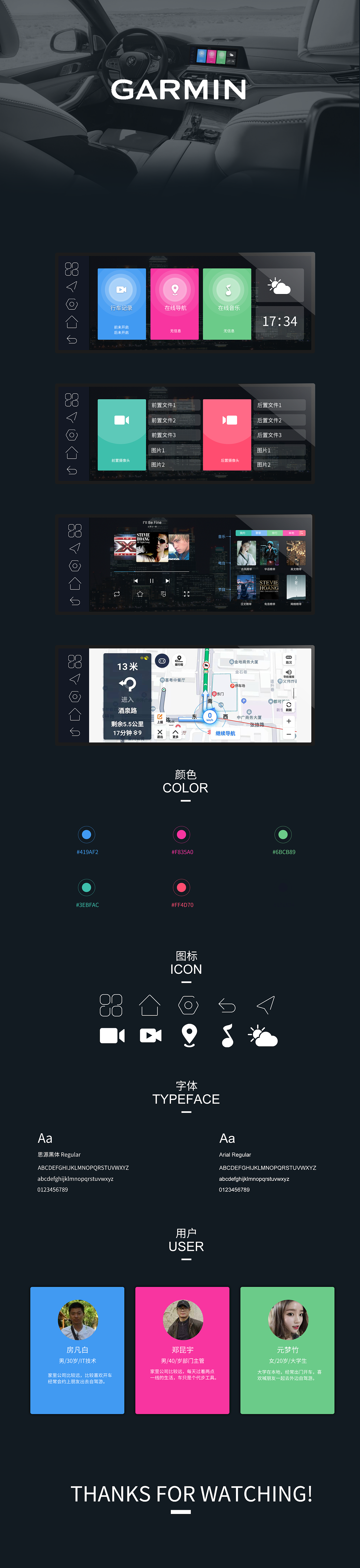 车载（图ZMzQzNTk2OTI0） - 其他UI - 站酷设计师小蒲酱原创素材 - 站酷ZCOOL