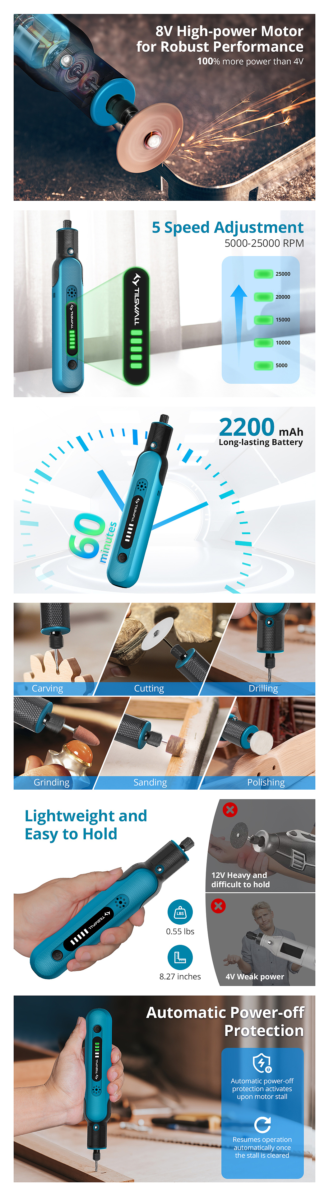 亚马逊电子产品详情页