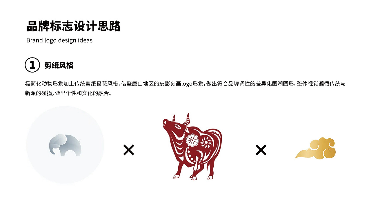 夏庄恩记 牛羊鲜肉品牌logo设计提案