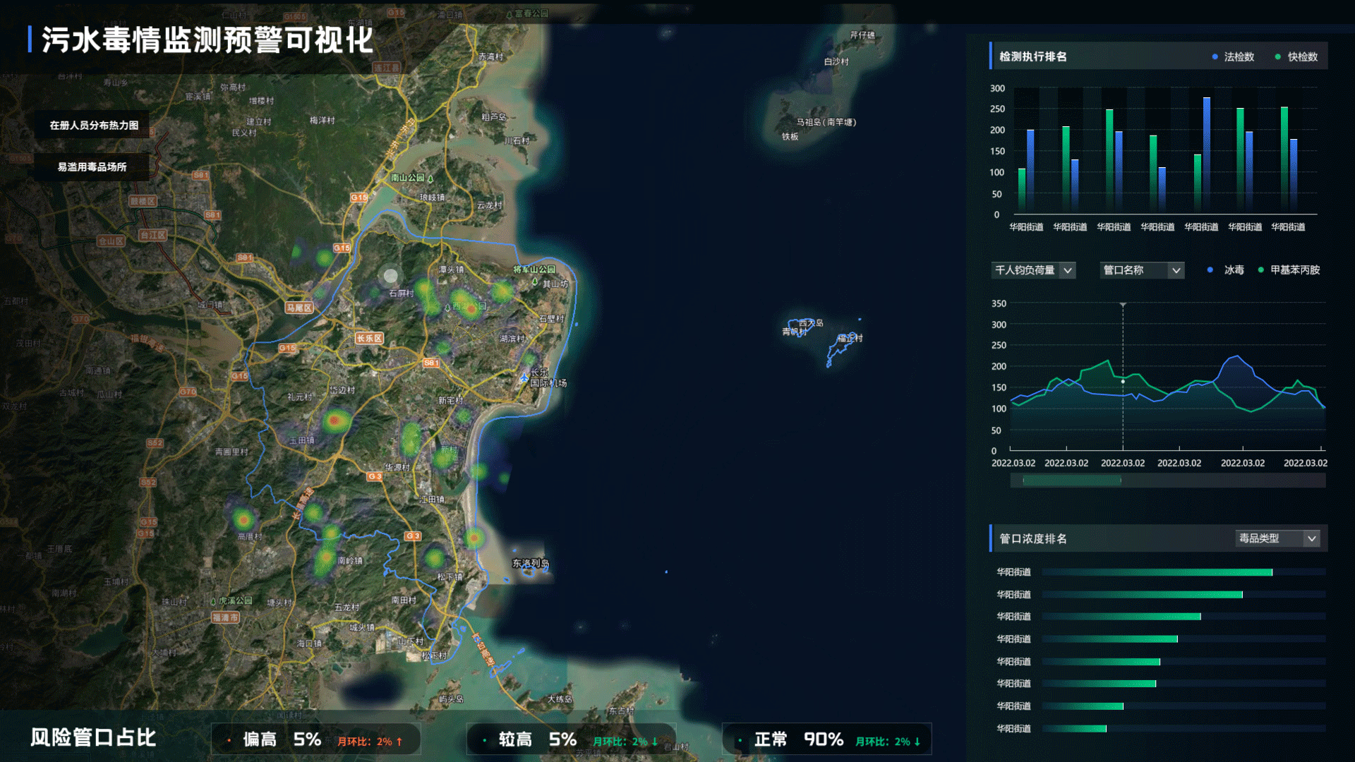 作品集（图ZMzM1NTU0MDI4） - 软件界面 - 站酷设计师GGGGong原创素材 - 站酷ZCOOL