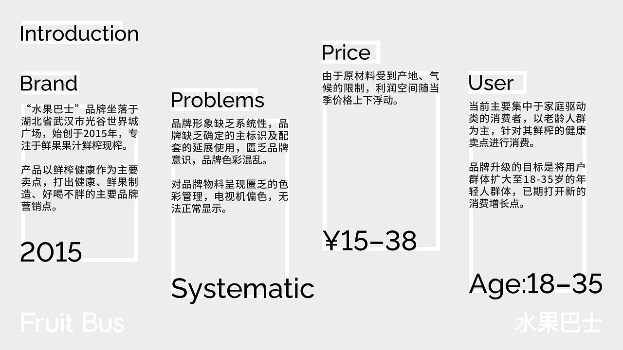 “水果巴士”品牌设计（图ZMzM0OTQ1ODk2） - 品牌 - 站酷设计师JackyXin原创素材 - 站酷ZCOOL