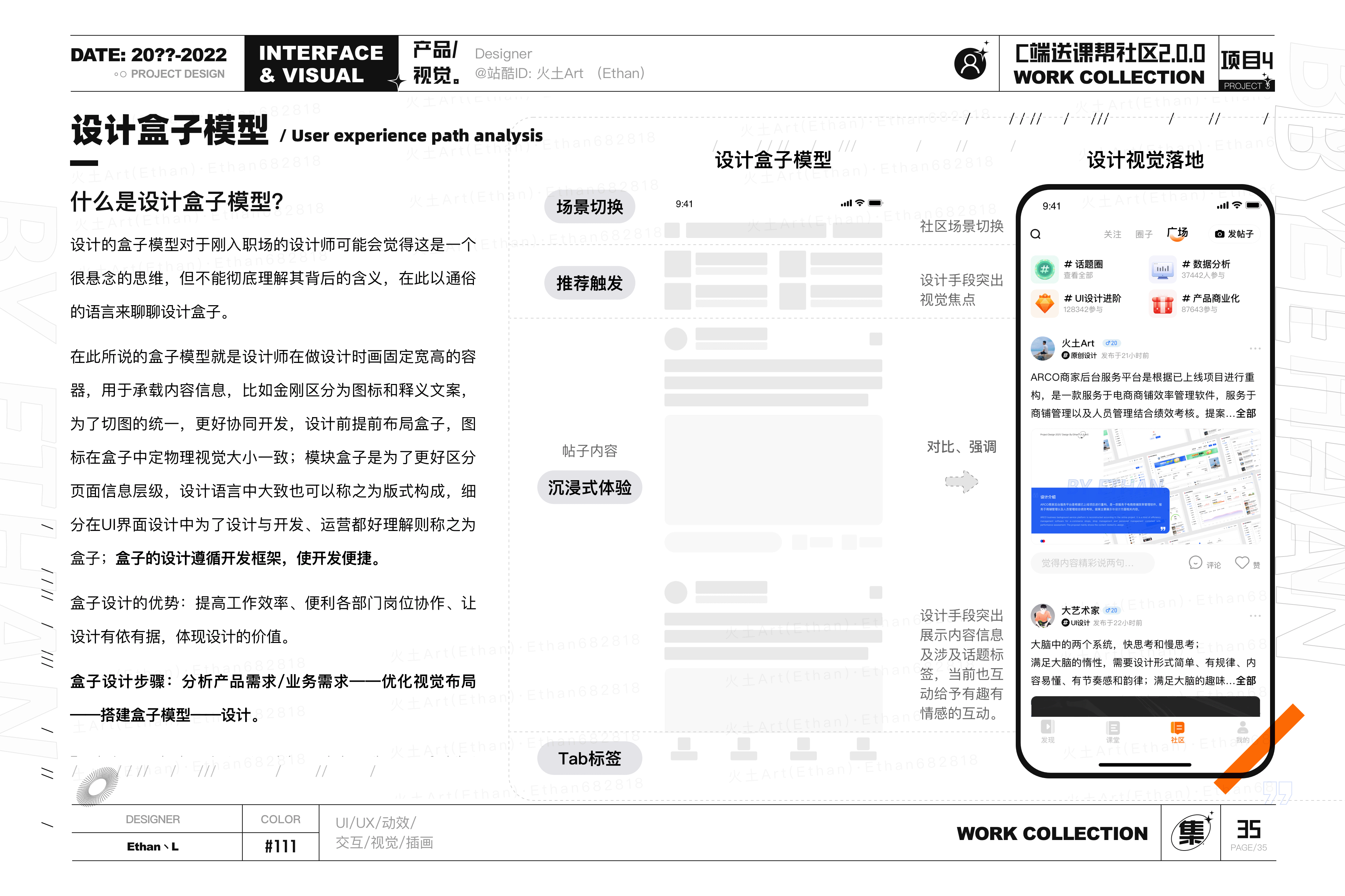 2022述职作品集(图ZMzAxNDkxMzE2) - 其他UI - 站酷设计师火土Art原创素材 - 站酷ZCOOL