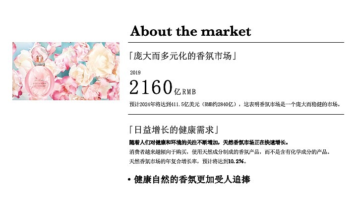 花历|香氛品牌设计|LOGO设计|提案营销
