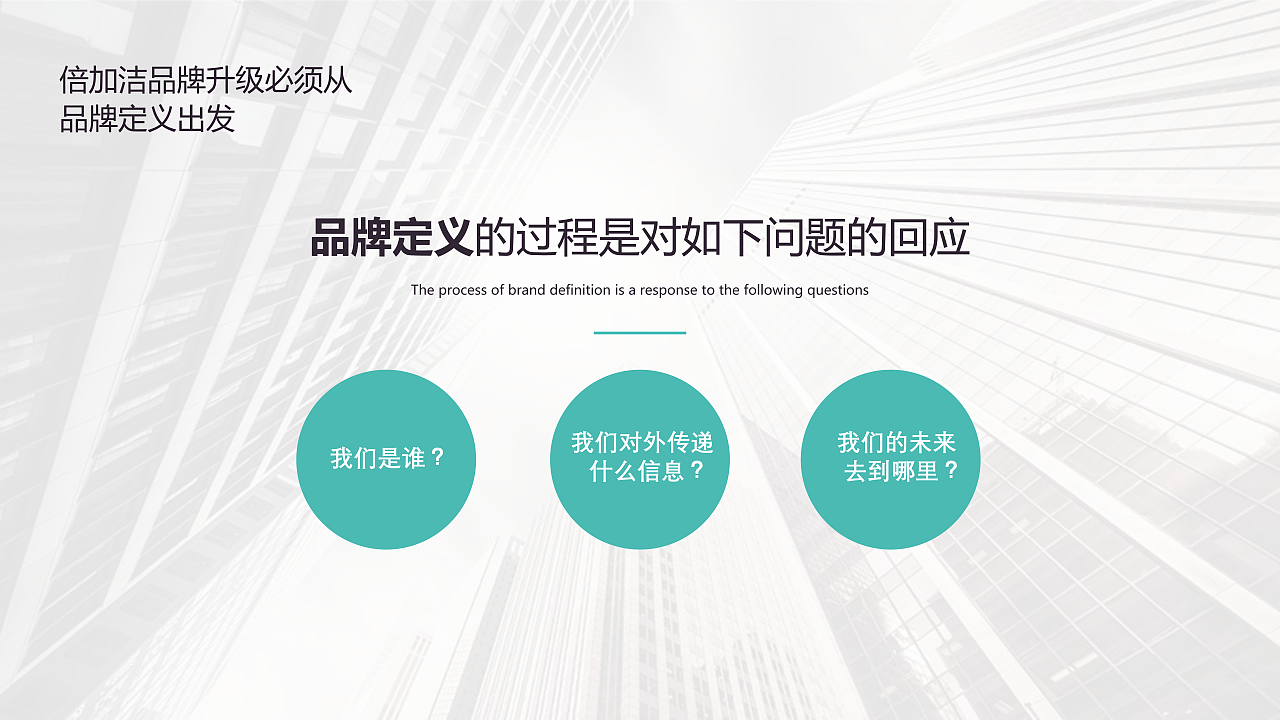 倍加洁牙膏品牌升级-品牌全案