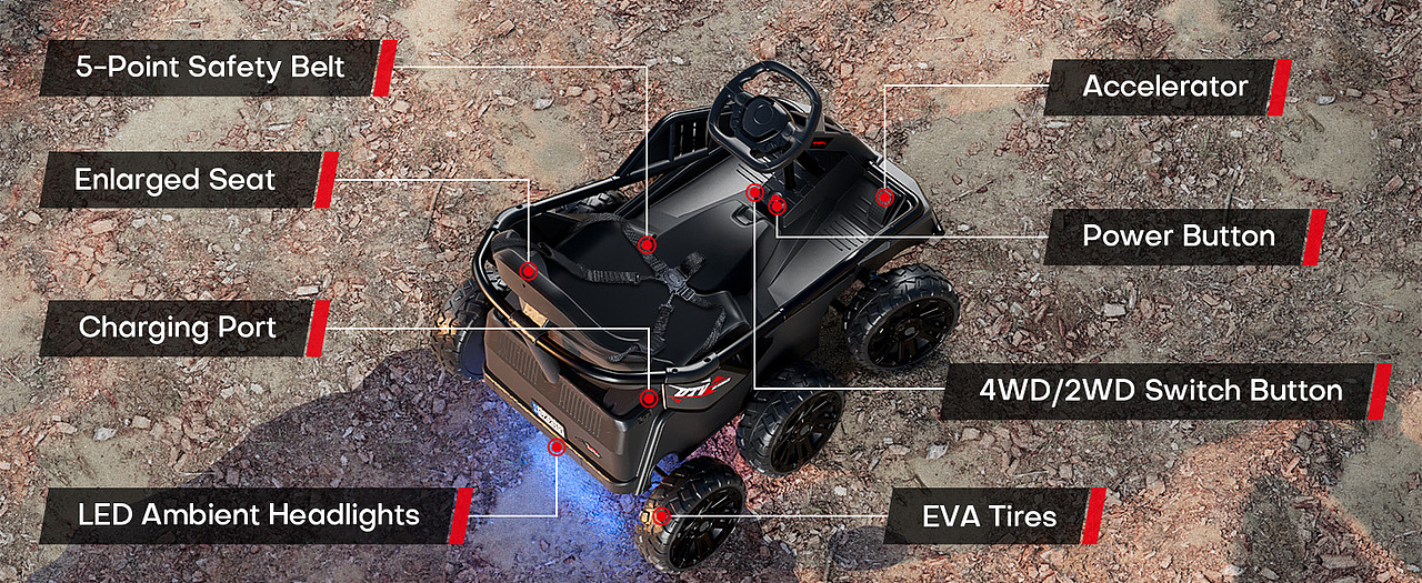 跨境电商详情页 | 童车 ✖ LCX光锥设计