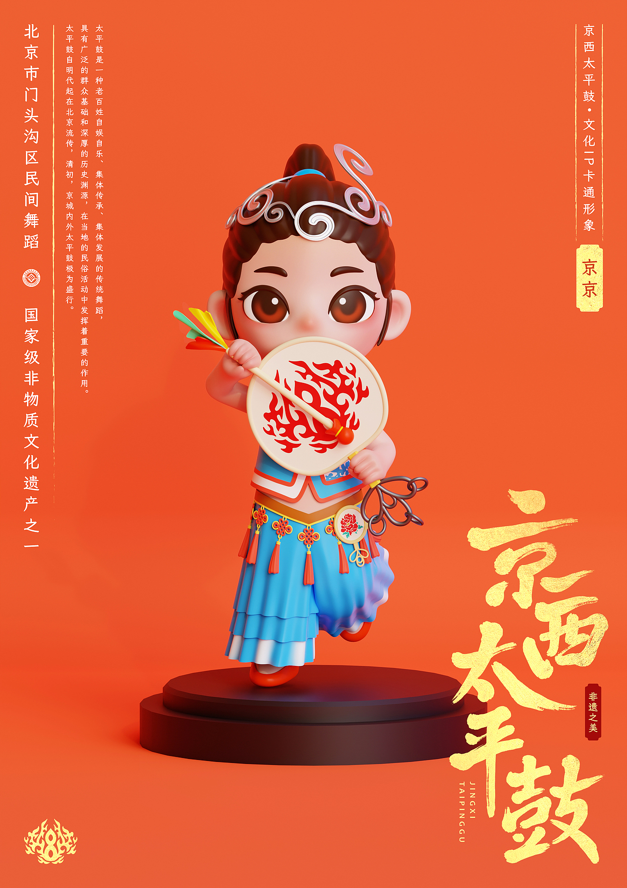 京西太平鼓｜北京公共文化IP形象设计（图ZMzEzOTA1NTMy） - IP形象 - 站酷设计师陈皮_ChenPi原创素材 - 站酷ZCOOL