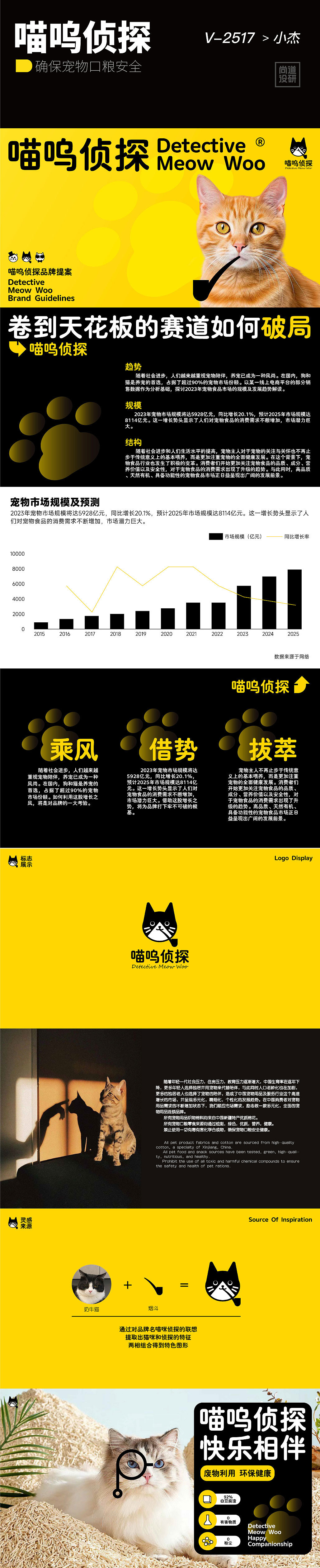 品牌精英计划提案阶段8~11月(图ZMzYwMjI3ODA0) - 品牌 - 站酷设计师尚道设研原创素材 - 站酷ZCOOL