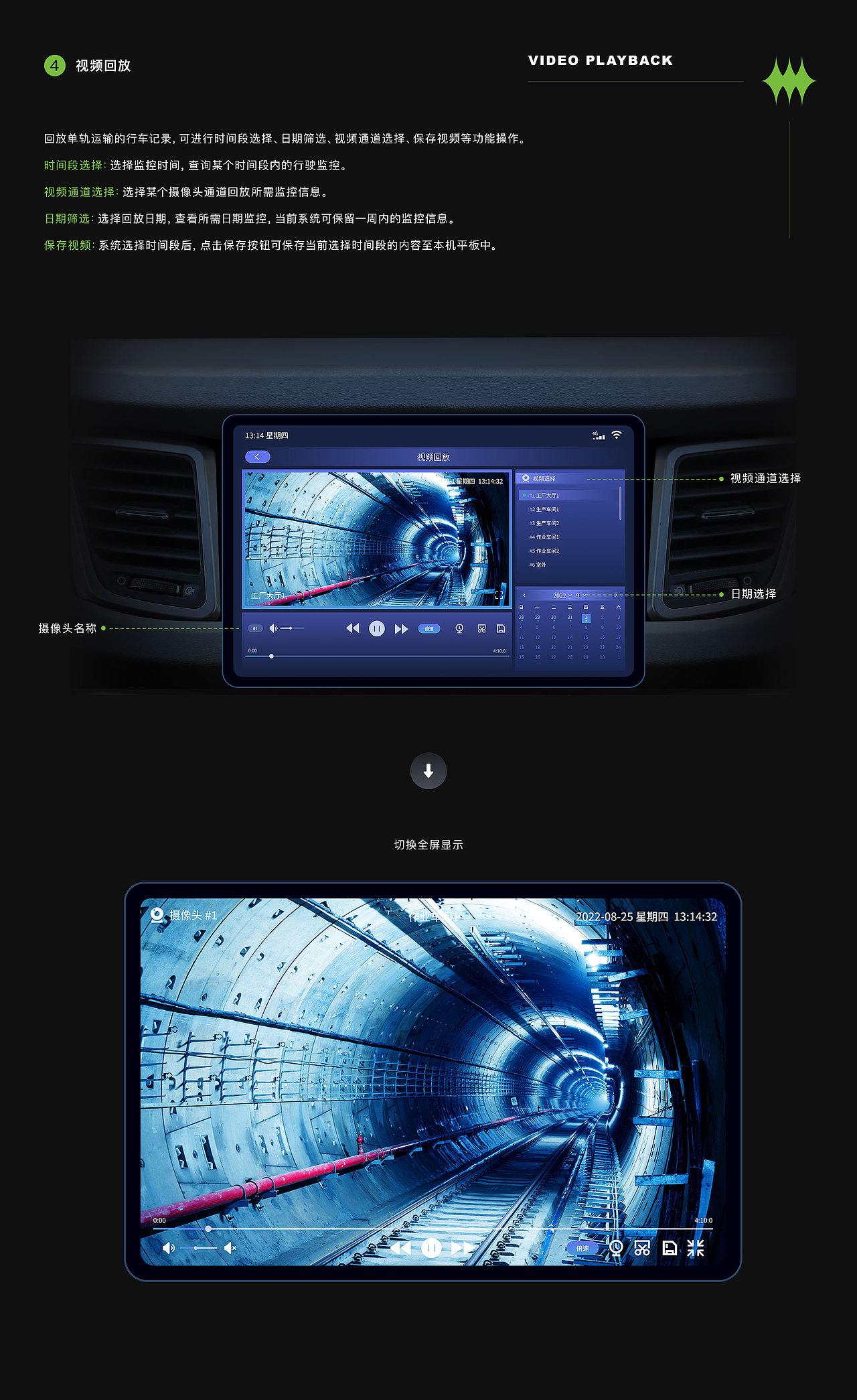 工业物联网-矿上/矿下视频监控系统