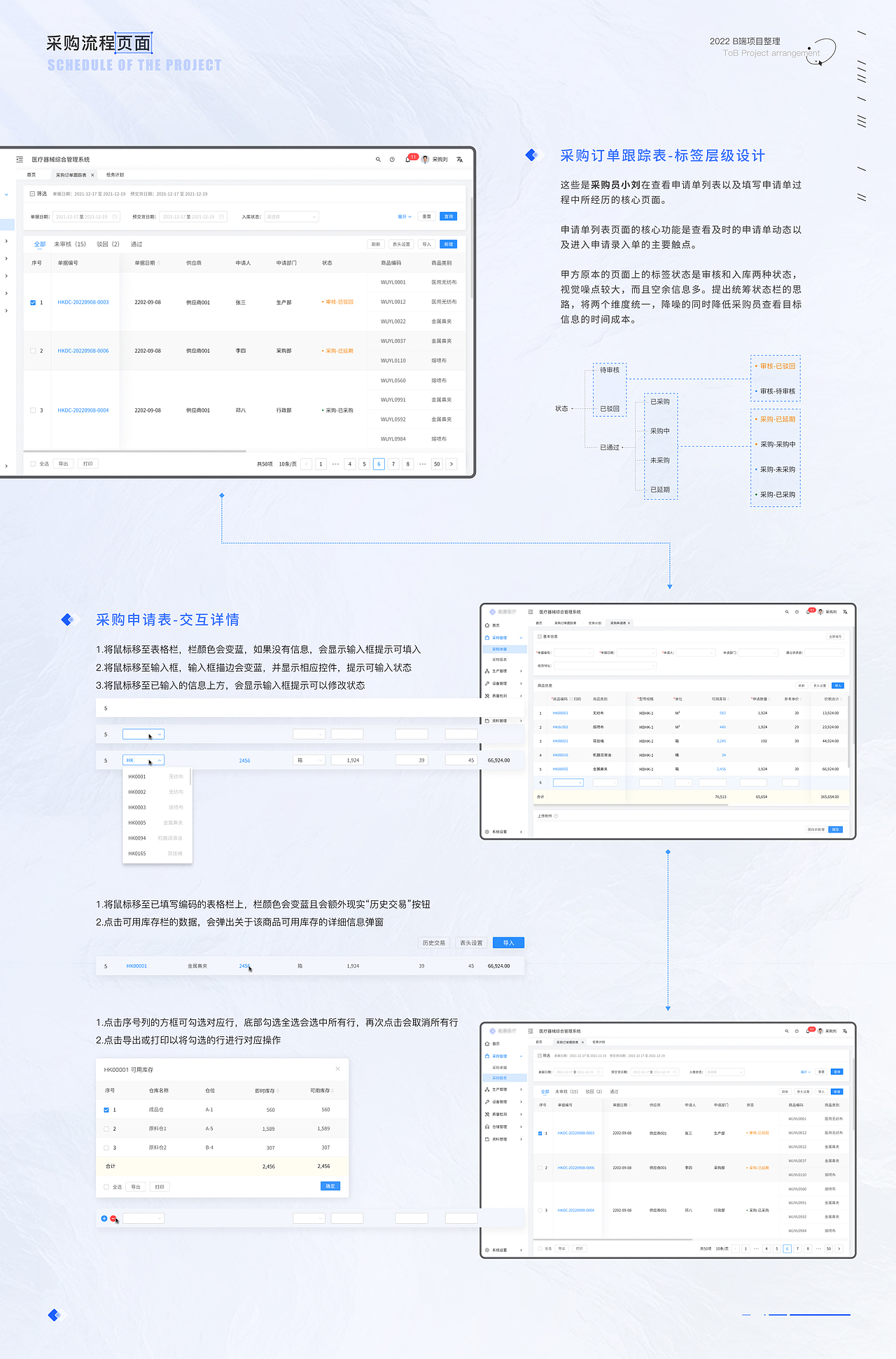 B端ERP项目复盘——医疗器械综合管理系统（图ZMzE3NTE2Mjg4） - 交互/UE - 站酷设计师小蟹小蟹原创素材 - 站酷ZCOOL