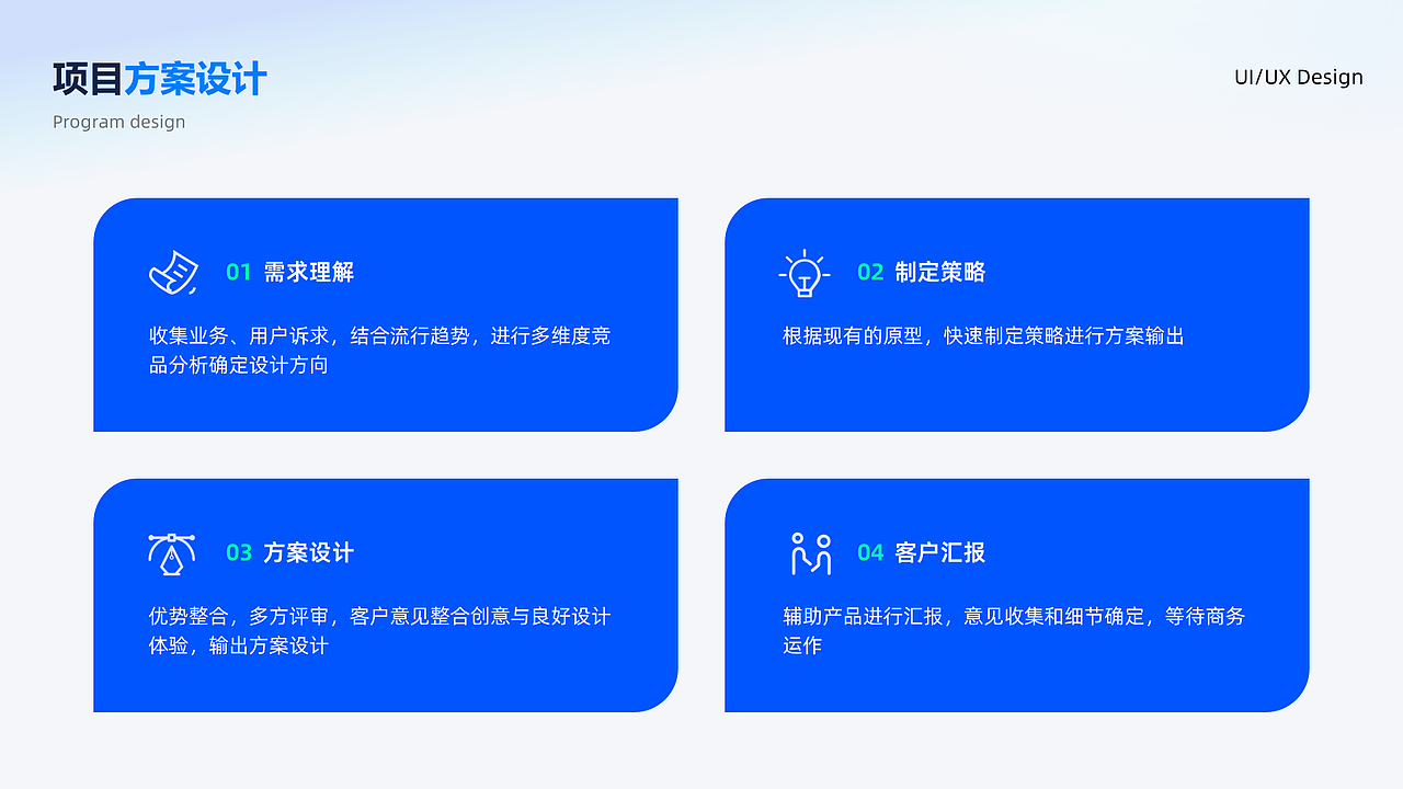 科创英才官网方案设计复盘（图ZMzcwOTc4ODgw） - 门户网站 - 站酷设计师cheny米鱼原创素材 - 站酷ZCOOL