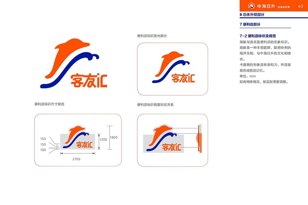 中海日升|加油站品牌VI系统(图ZMzQ2MDU2ODUy) - 品牌 - 站酷设计师水映设计品牌顾问原创素材 - 站酷ZCOOL