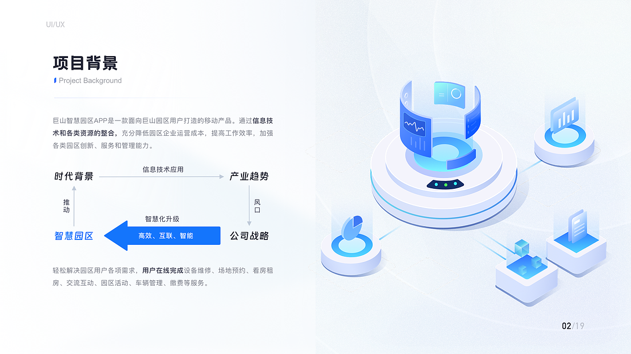作品集（图ZMzcwMTIzMzIw） - 其他UI - 站酷设计师仁土土原创素材 - 站酷ZCOOL