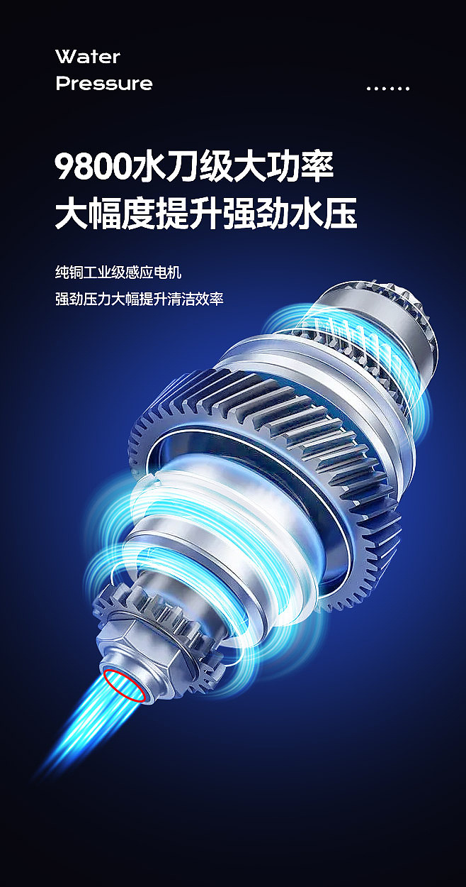 假期学习,临摹作品