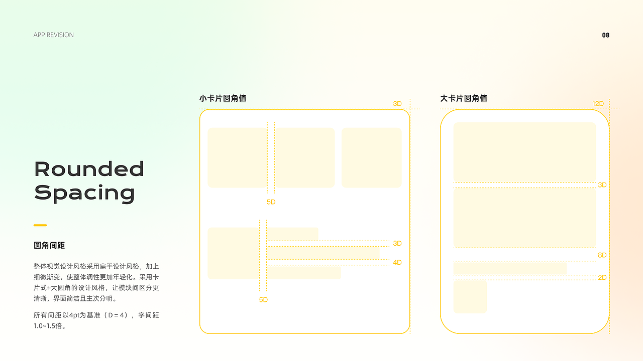 掌通家园APP丨7.0改版（图ZMjk4NTQwNDg0） - APP界面 - 站酷设计师林扶摇原创素材 - 站酷ZCOOL