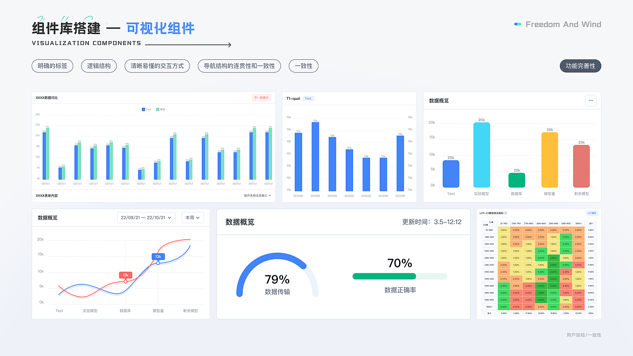 B端产品设计——大模型类（图ZMzY2MzM4OTYw） - 软件界面 - 站酷设计师张阳光Designer原创素材 - 站酷ZCOOL