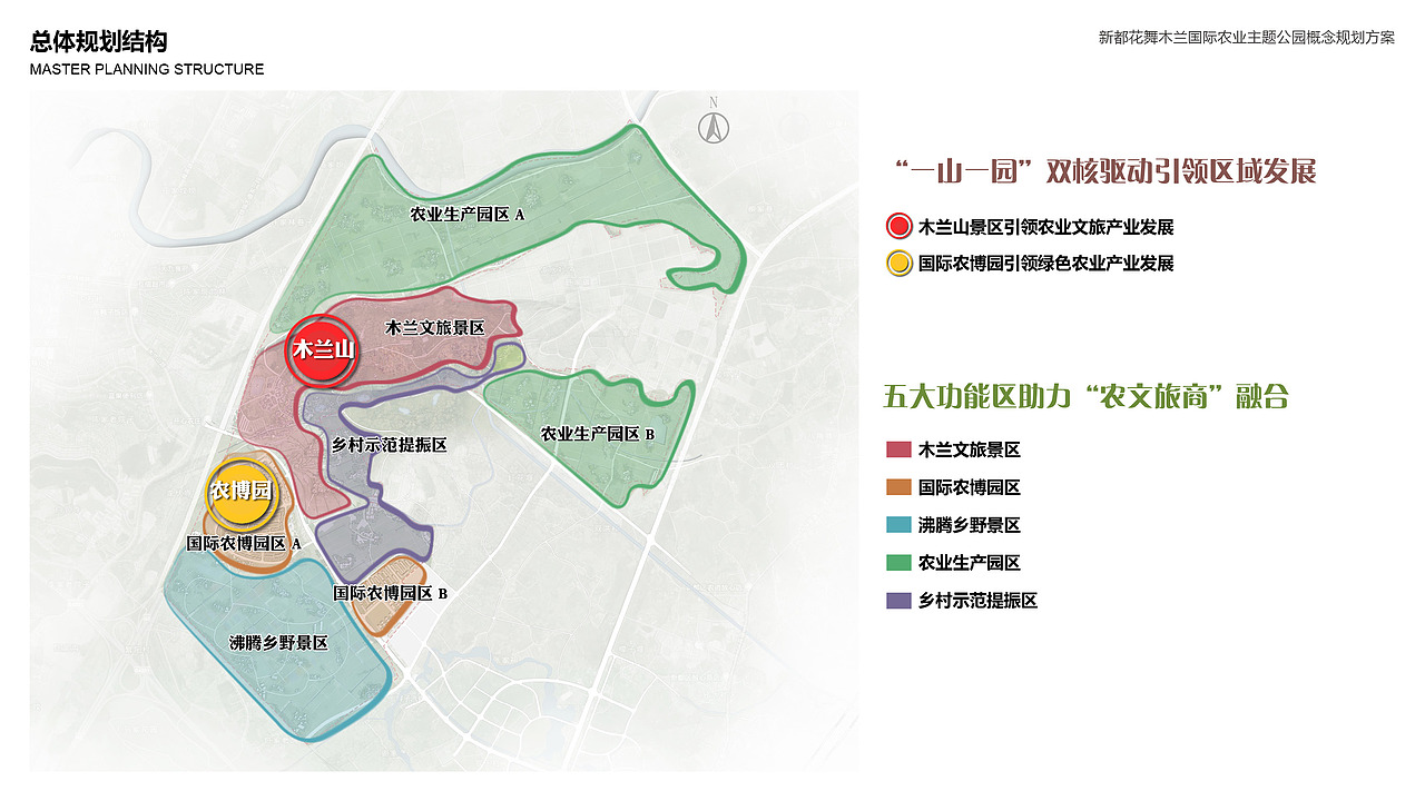 乡村文旅方案文本丨新都花舞木兰国际农业主题公园（图ZMzQ2MjgzMTUy） - 景观设计 - 站酷设计师小小小樱子原创素材 - 站酷ZCOOL