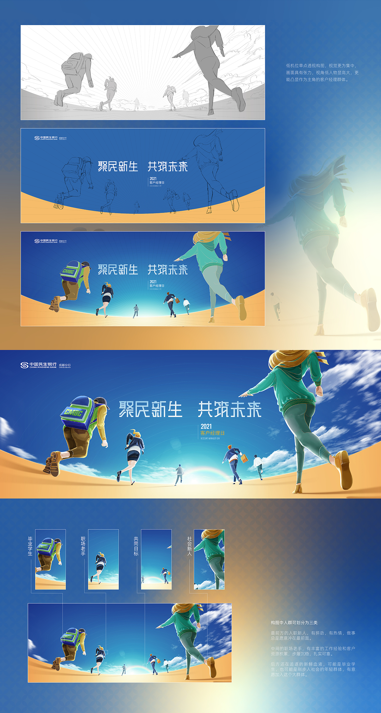 客户经理日视觉设计（图ZMjk3ODg4NjI4） - 品牌 - 站酷设计师Ccccccy陳原创素材 - 站酷ZCOOL