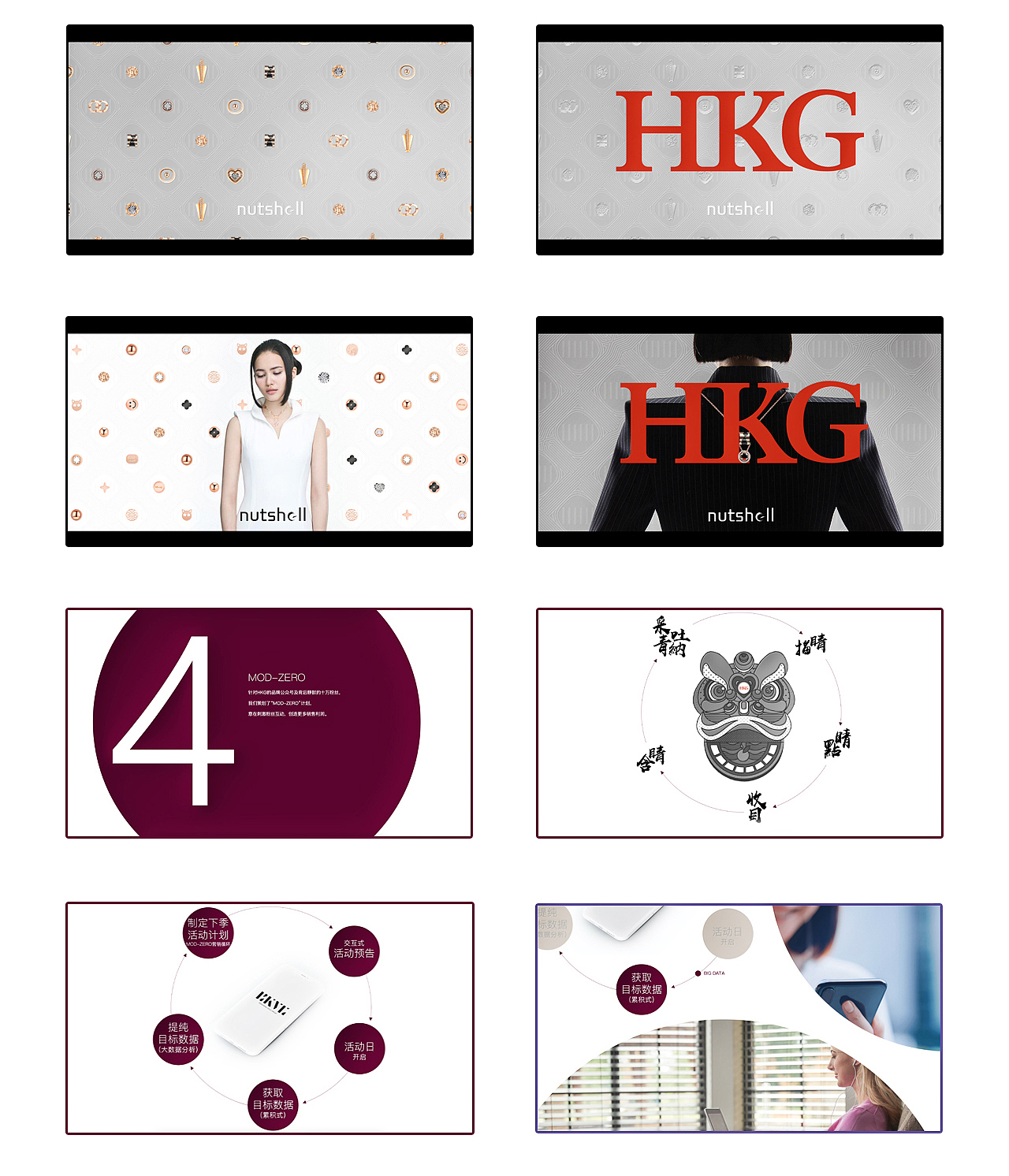 PPT Working Document 2014-2021