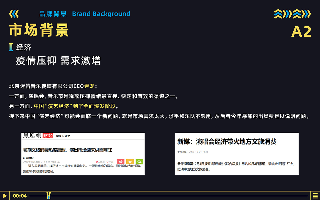 无限探索——锤瓜视听艺术演出 品牌视觉识别系统