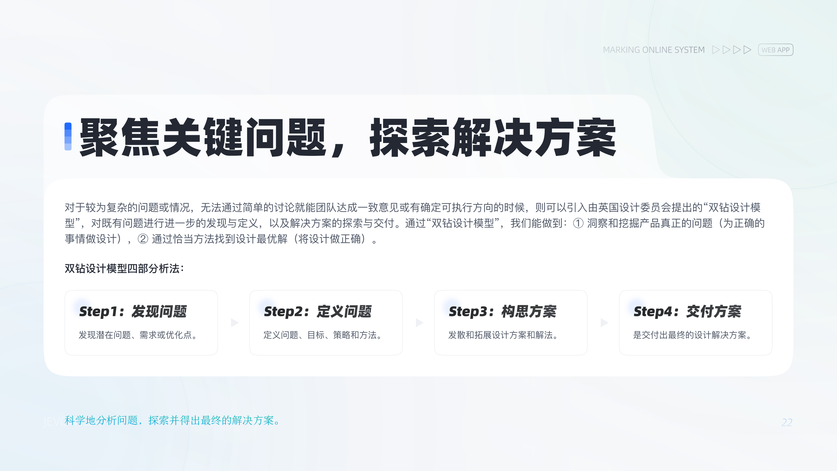 B端产品 | Marking Online System 在线阅卷系统