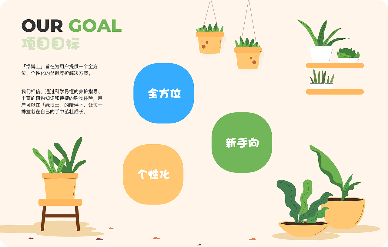 「2023」UI作品集（图ZMzU1NDA4MjIw） - APP界面 - 站酷设计师硝基苯原创素材 - 站酷ZCOOL