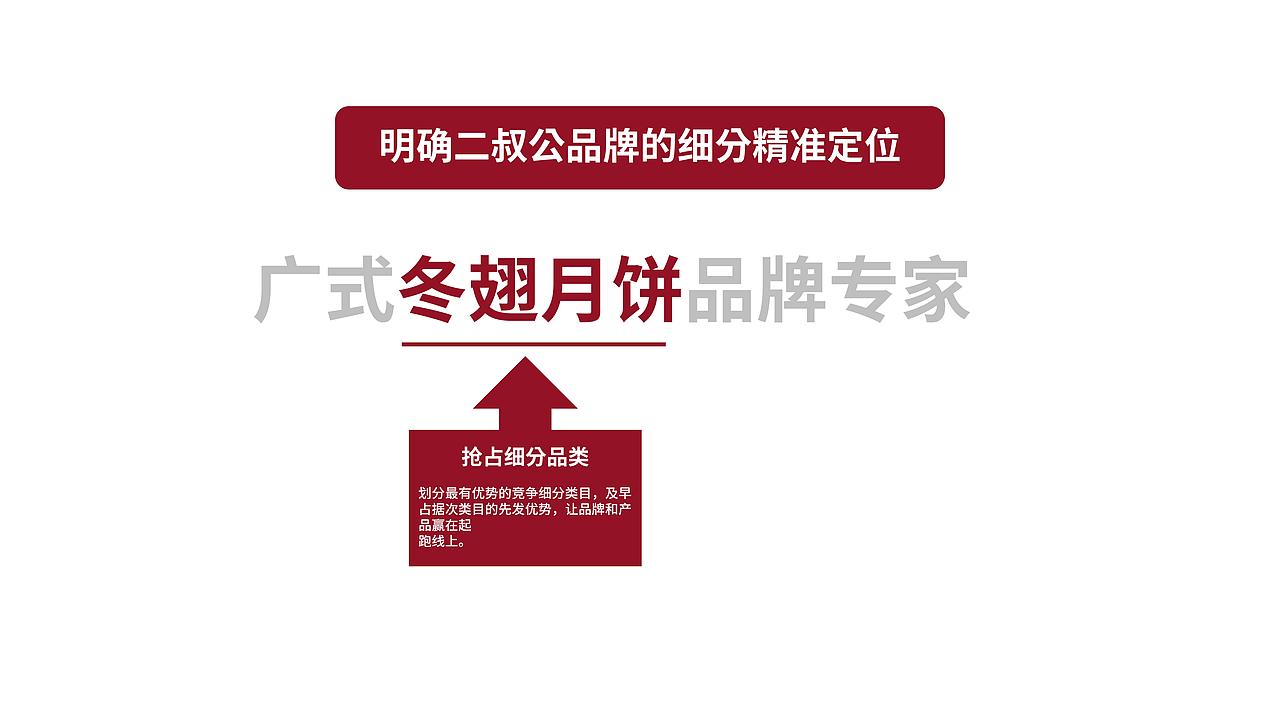 正本設計｜二叔公 品牌战略定位方案（图ZMzQ3NDMzNjgw） - 品牌 - 站酷设计师正本設計原创素材 - 站酷ZCOOL