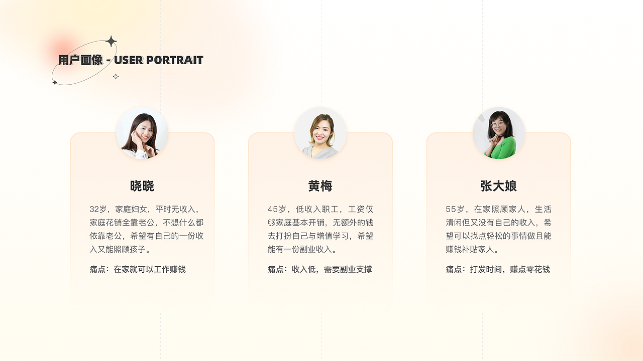 作品集（图ZMzYxOTIzMzg0） - APP界面 - 站酷设计师西叶xixi原创素材 - 站酷ZCOOL