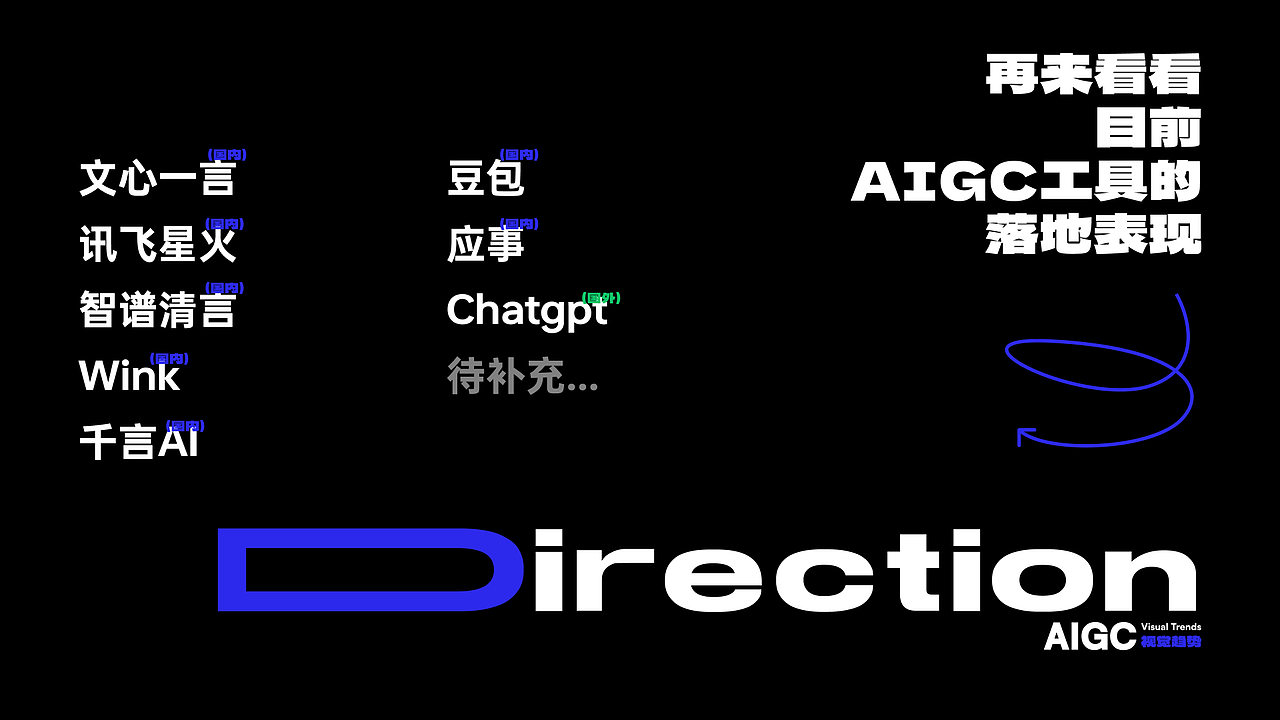 AIGC 视觉趋势分析