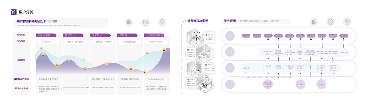 设计项目作品集-视觉设计- UI设计-交互设计（图ZMzE5Nzg2NzI0） - APP界面 - 站酷设计师梁绵七原创素材 - 站酷ZCOOL