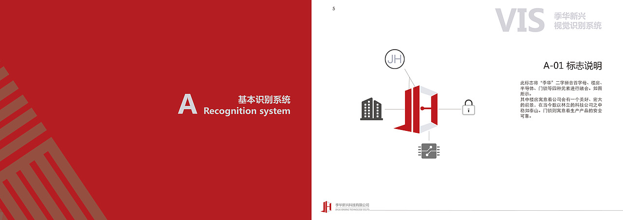 “季华新兴科技有限公司”VI手册(VI手册制作练习)