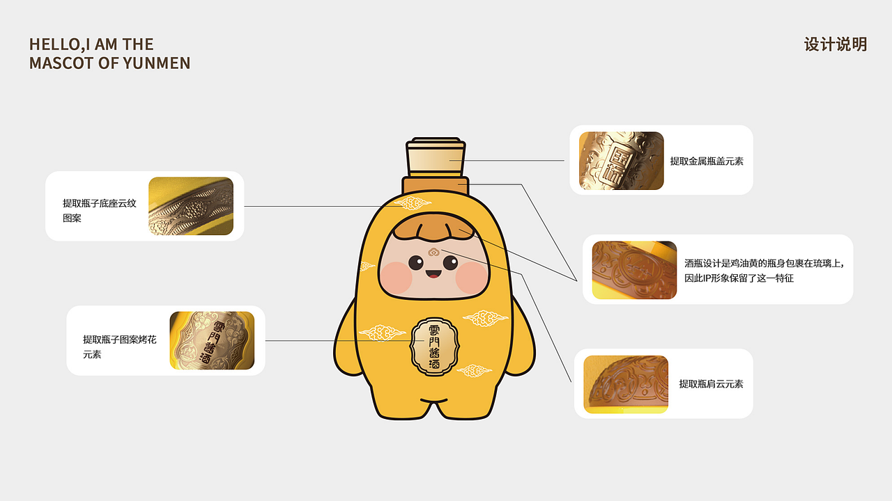 云门全新IP形象丨Hello，云宝来咯~（图ZMzY1NDgyNTQw） - IP形象 - 站酷设计师柏星龙设计原创素材 - 站酷ZCOOL