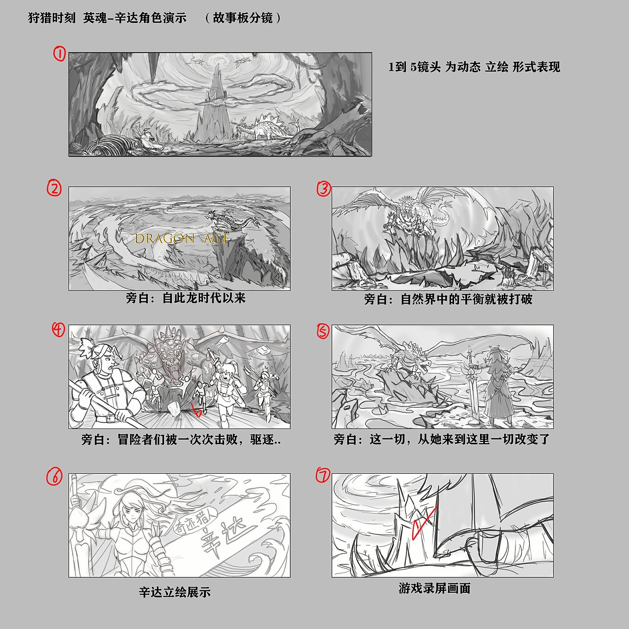 游戏人物PV分镜