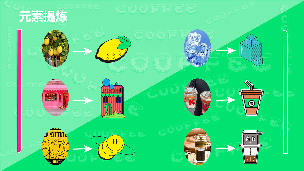 “啡”你不可——娃哈哈咖位咖啡创意包装设计