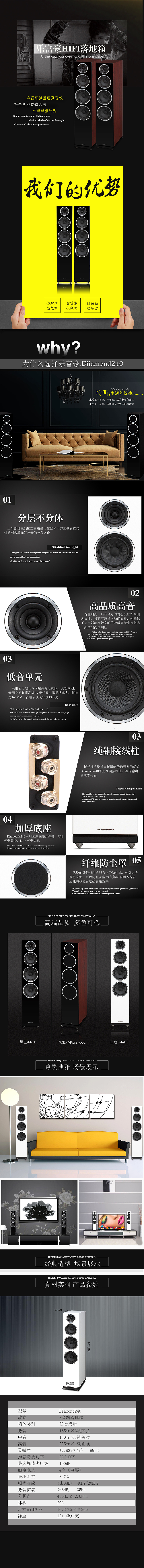 活动首页=详情（图ZMzE1MDIwMTA4） - 其他平面 - 站酷设计师温水煮了将军梦原创素材 - 站酷ZCOOL