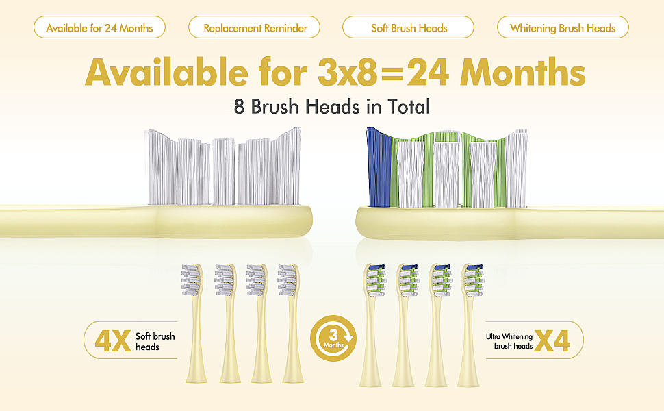 亚马逊/电动牙刷 主图、A+三维渲染合集