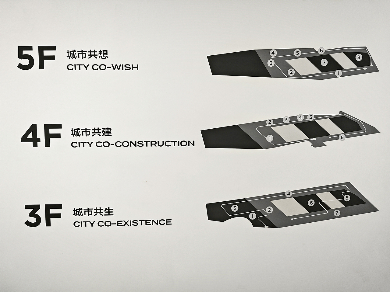 博物之约 | 深圳市城市规划馆