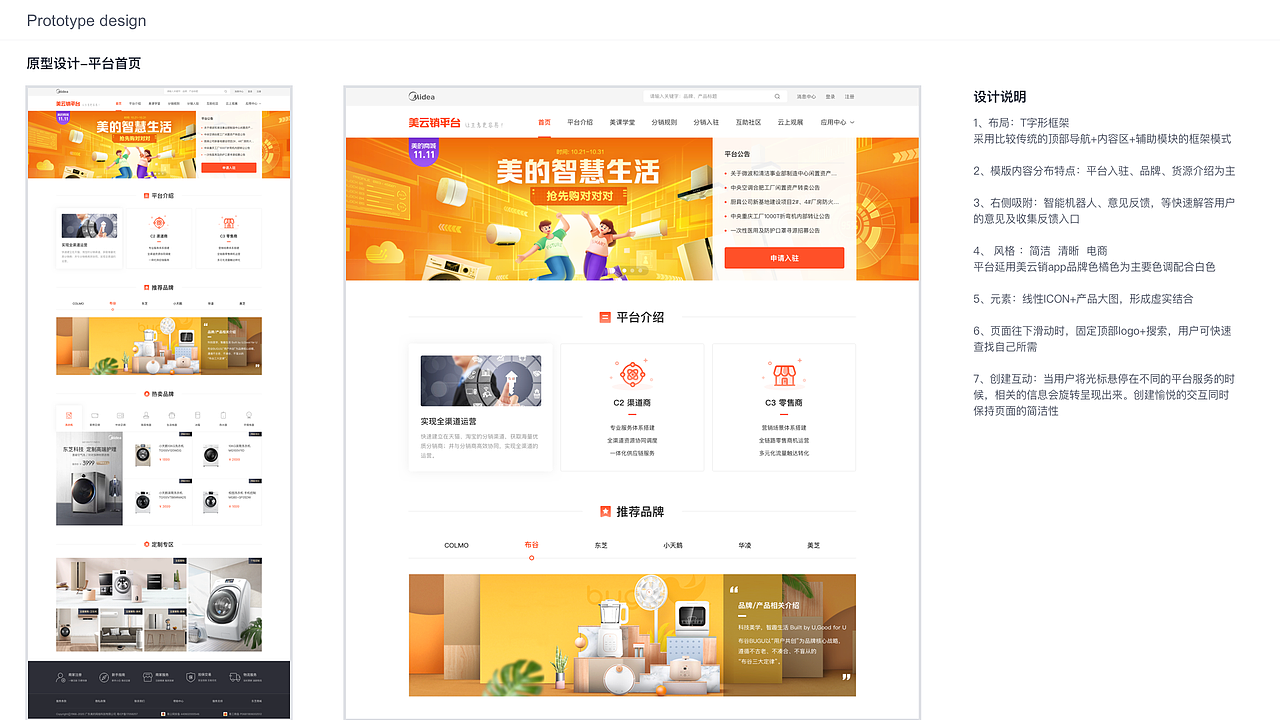 营销中台设计（图ZMzU2MTY2Mzcy） - 交互/UE - 站酷设计师zero0304原创素材 - 站酷ZCOOL