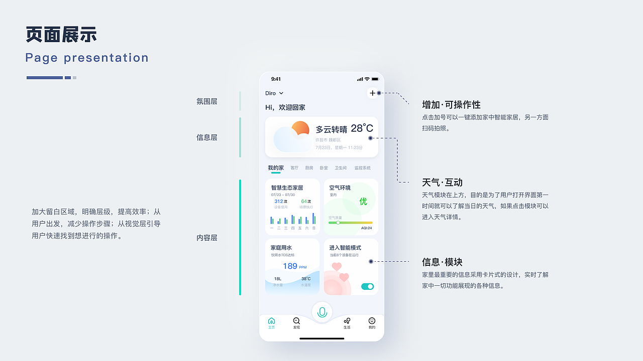 智能家居——青居（图ZMzAzMDA5NTYw） - APP界面 - 站酷设计师DoYouCan原创素材 - 站酷ZCOOL