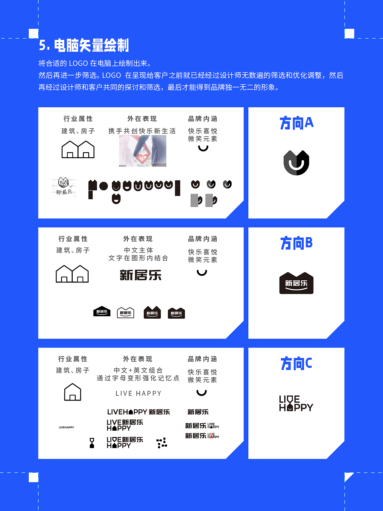LOGO设计流程（图ZMzM1NzE3ODcy） - Logo - 站酷设计师设计师雷鸣原创素材 - 站酷ZCOOL
